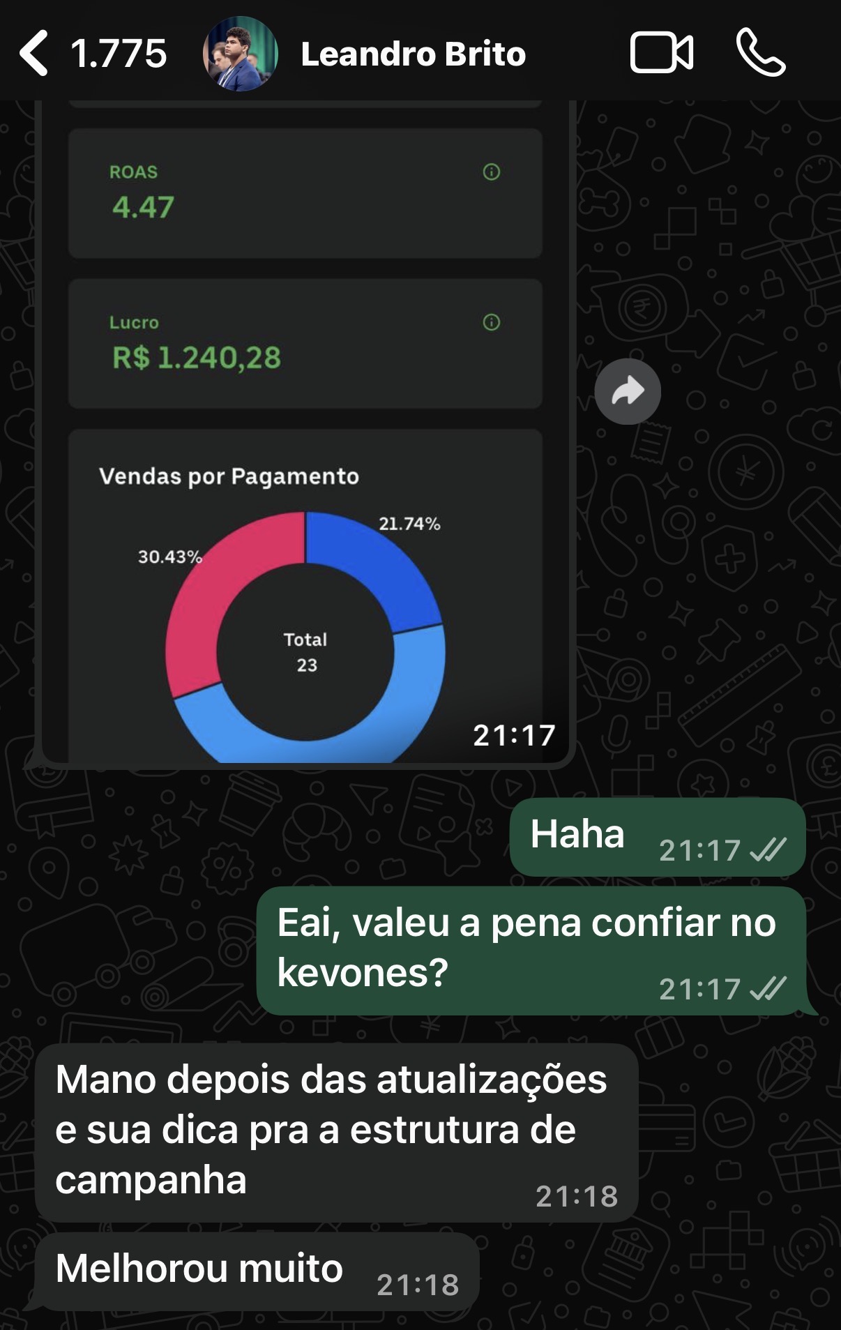 Resultado 2